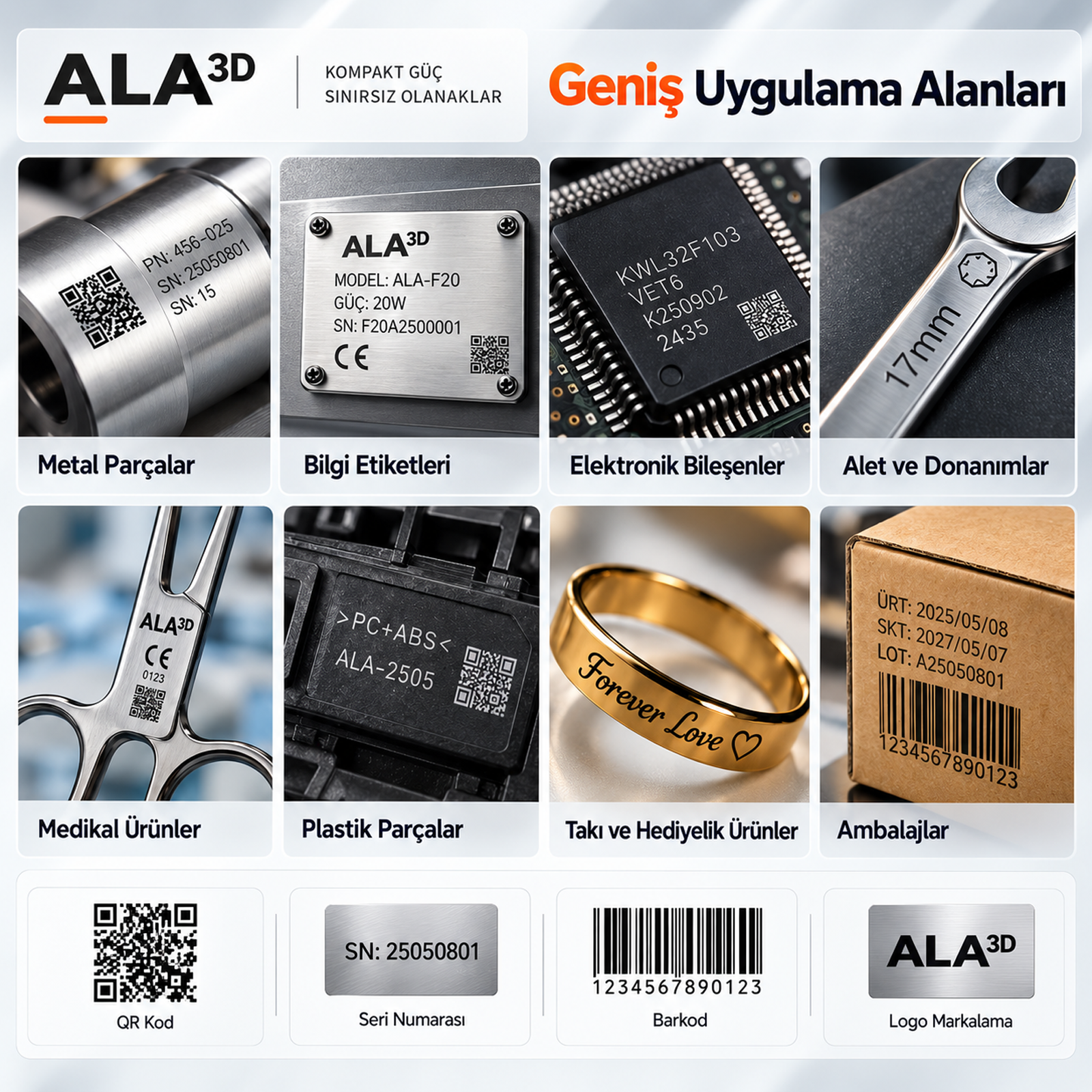 Metal, elektronik, takı ve ambalaj markalama örnekleri