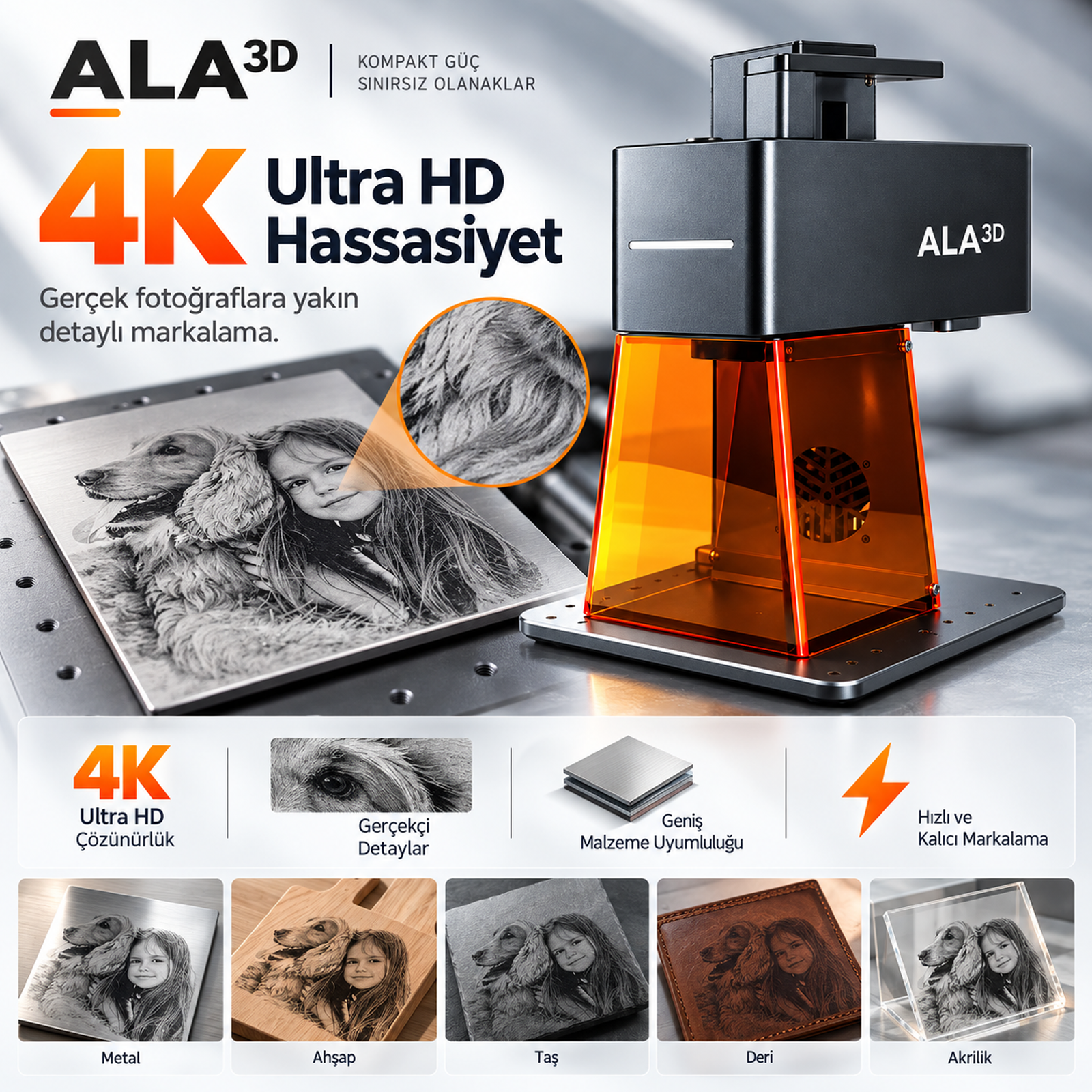 LaserGO Portable ile ayrıntılı markalama örnekleri