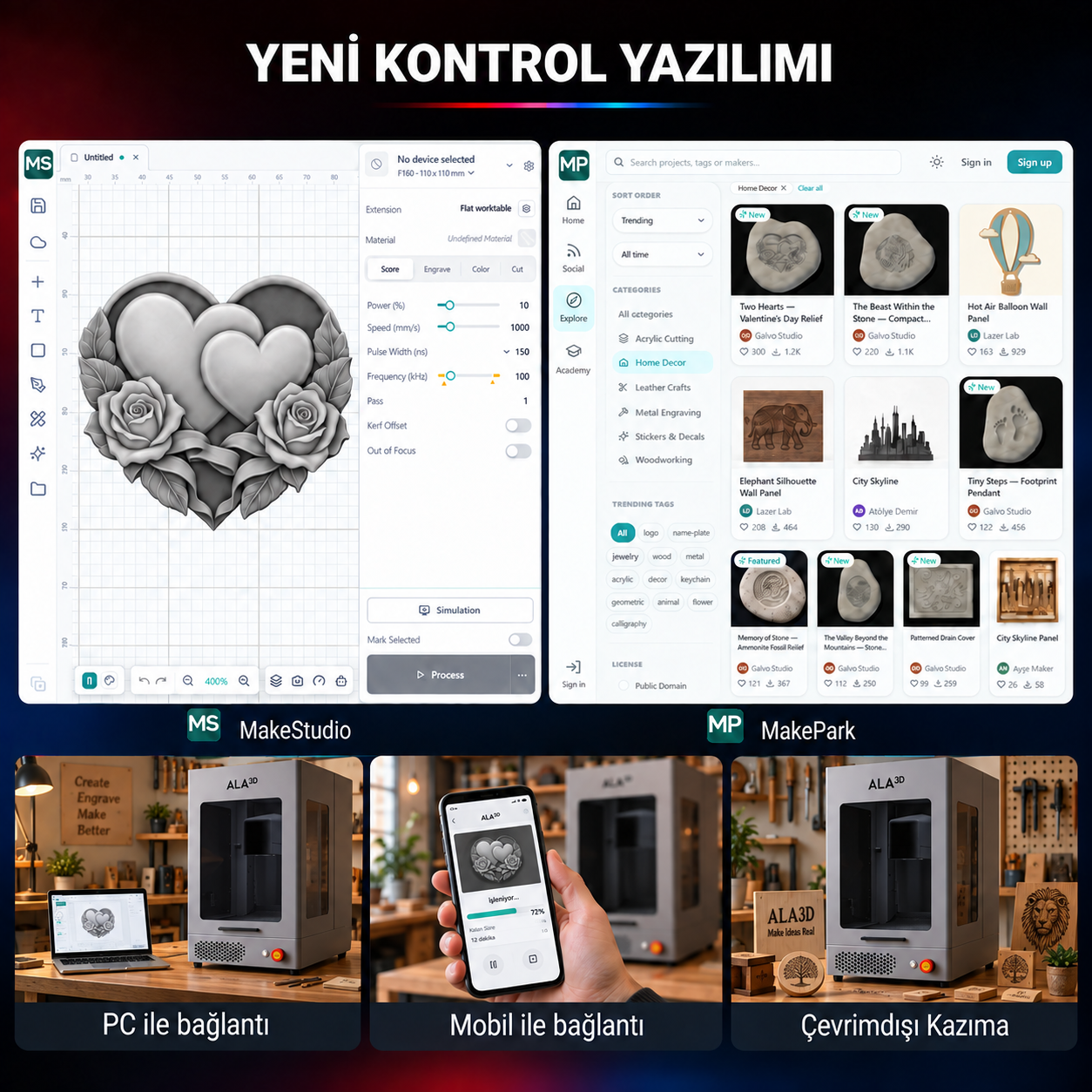 Make Studio ve Make Park yazılımı ile bağlantı seçenekleri