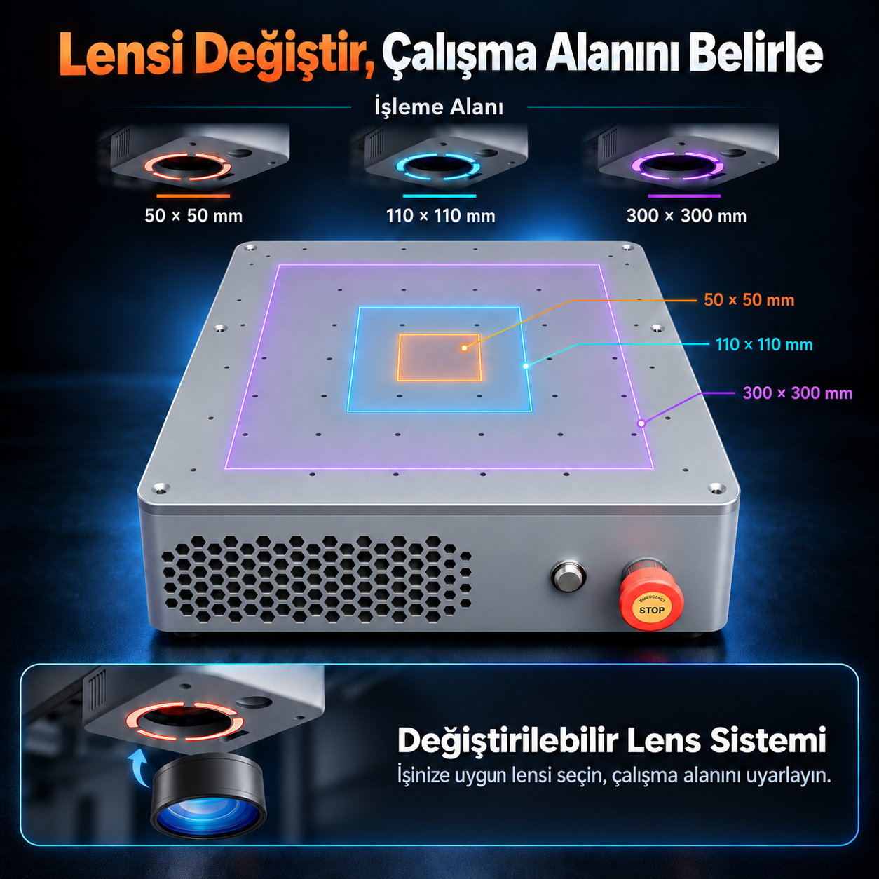 Değiştirilebilir lensler ve farklı çalışma alanları