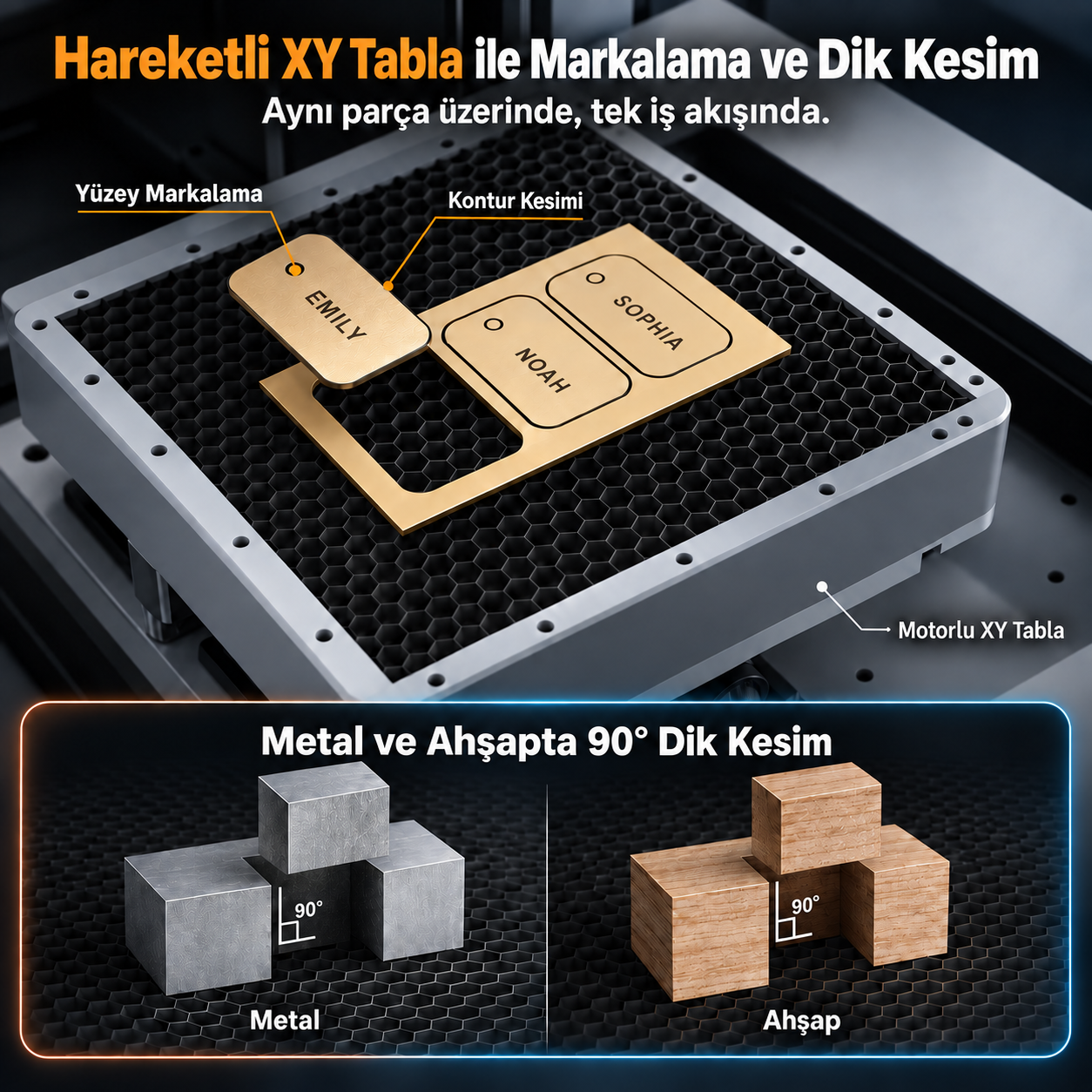 Hareketli XY tabla üzerinde markalama ve dik kesim örnekleri