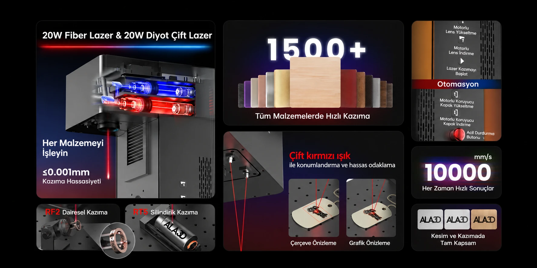 Laser GO çift lazer, odaklama, hız ve döner markalama özellikleri