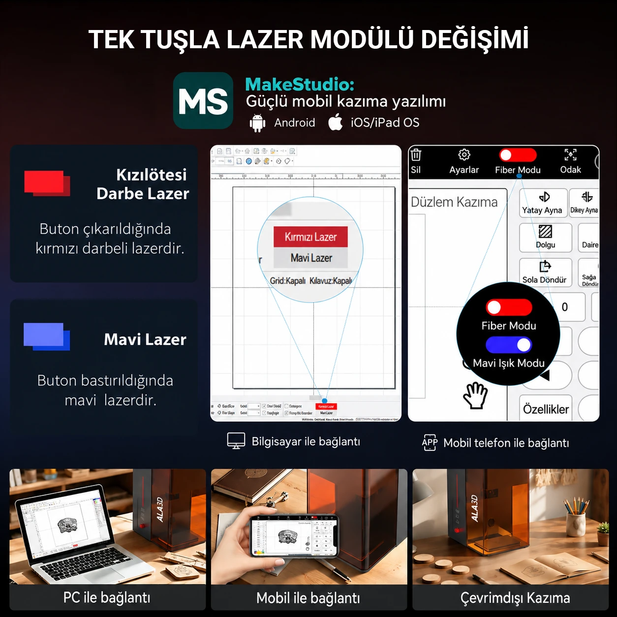 Make Studio üzerinden lazer kaynağı seçimi ve bağlantı seçenekleri