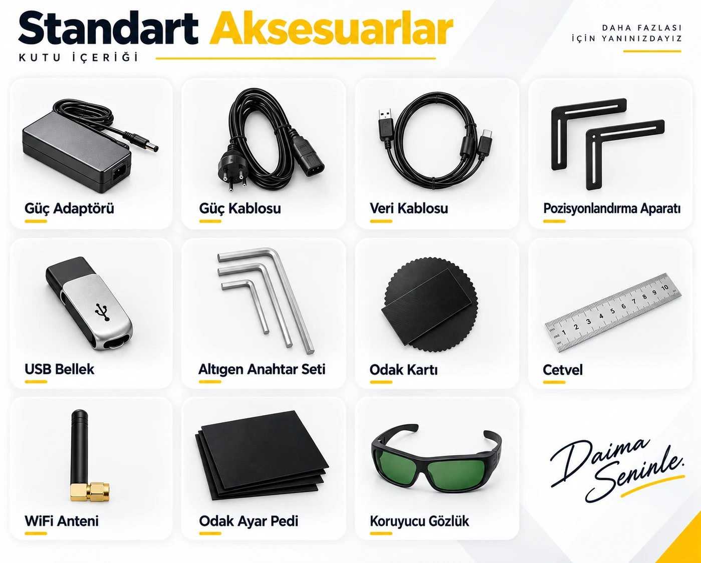 Laser GO standart aksesuarları ve kutu içeriği
